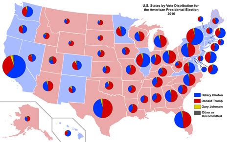 2016 us election wiki